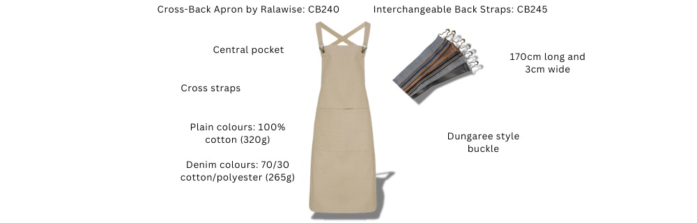 Cross Back Aprons