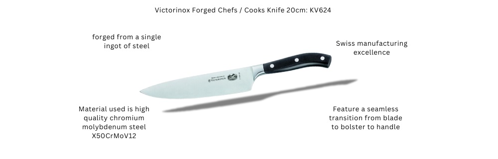 Victorinox Knives